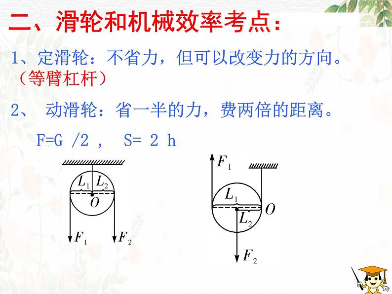 第十二章  简单机械复习2021-2022学年人教版物理  八年级下册课件PPT第5页