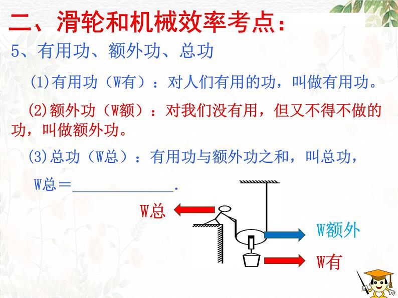 第十二章  简单机械复习2021-2022学年人教版物理  八年级下册课件PPT第8页