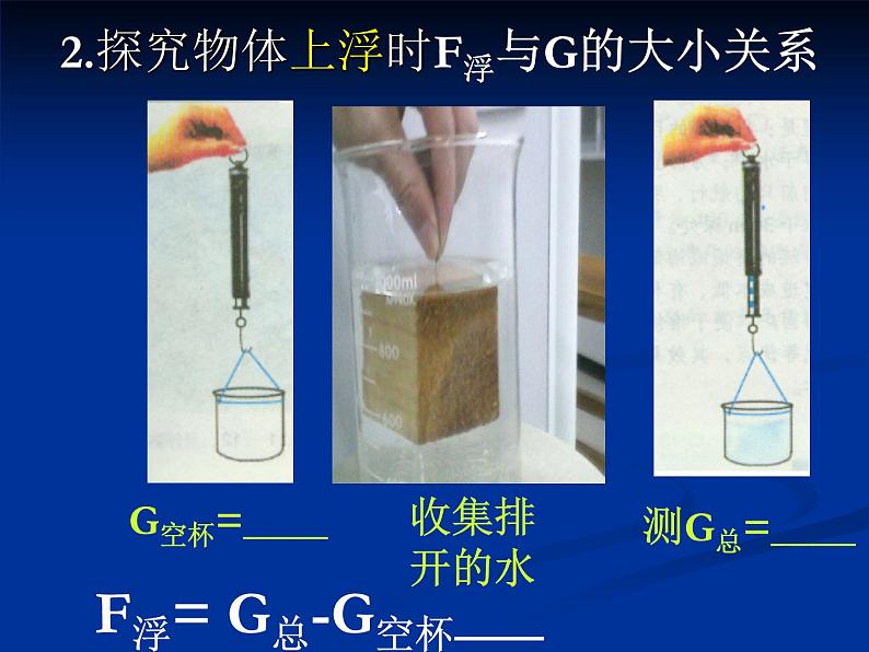 10.3物体的浮沉条件及应用  课件 2021-2022学年人教版物理  八年级下册05