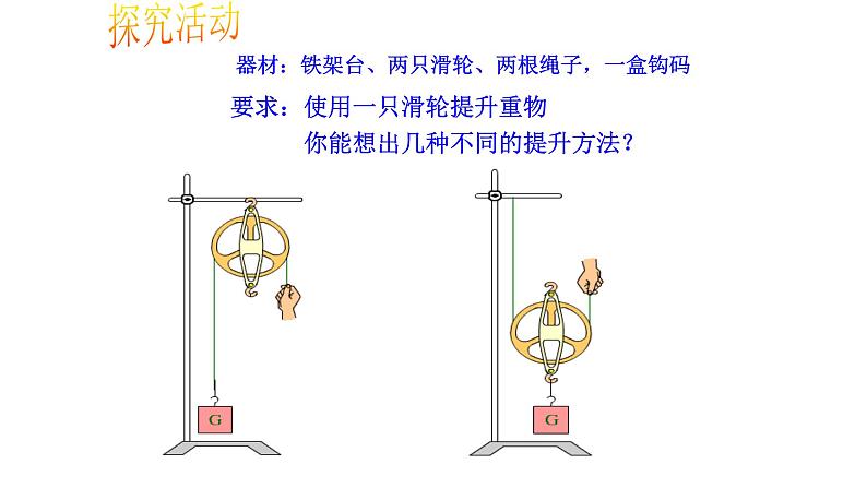 人教版物理《滑轮》PPT教案第6页