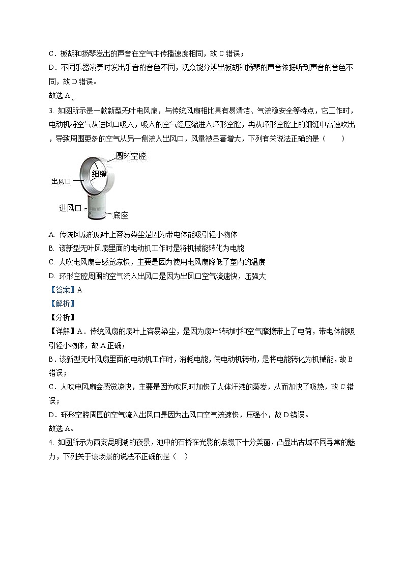 精品解析：陕西省西安市临潼区2021年中考二模物理试题（解析版+原卷版）02