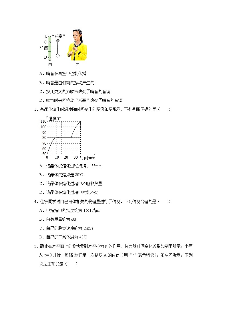 广东省深圳2021年中考物理考前信息卷（含答案）第2页