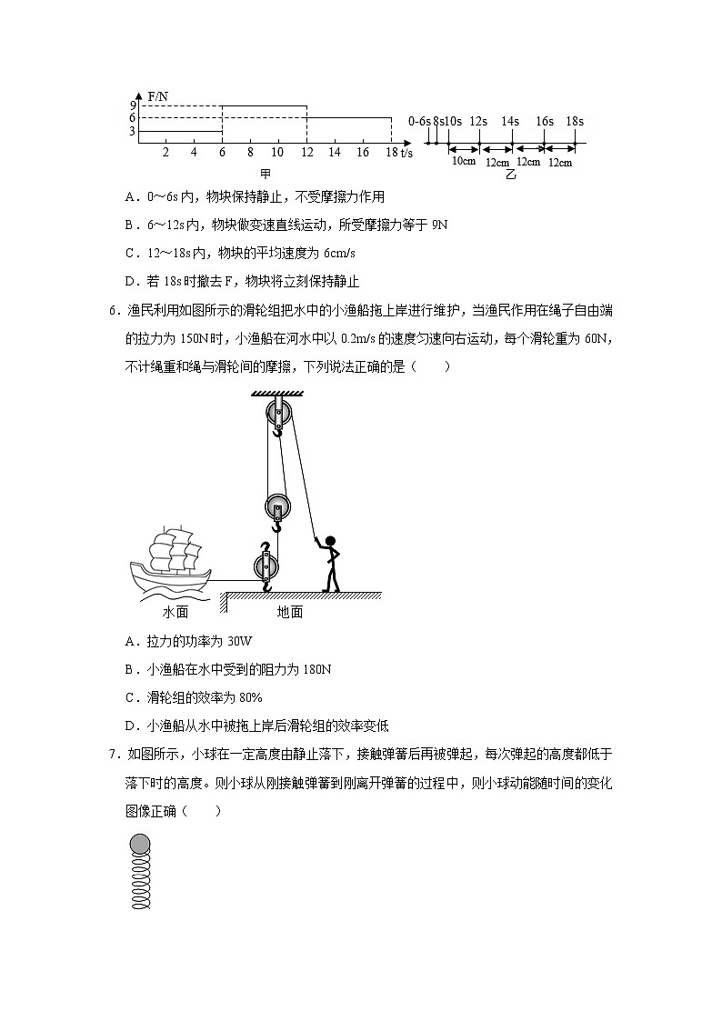 广东省深圳2021年中考物理考前信息卷（含答案）第3页