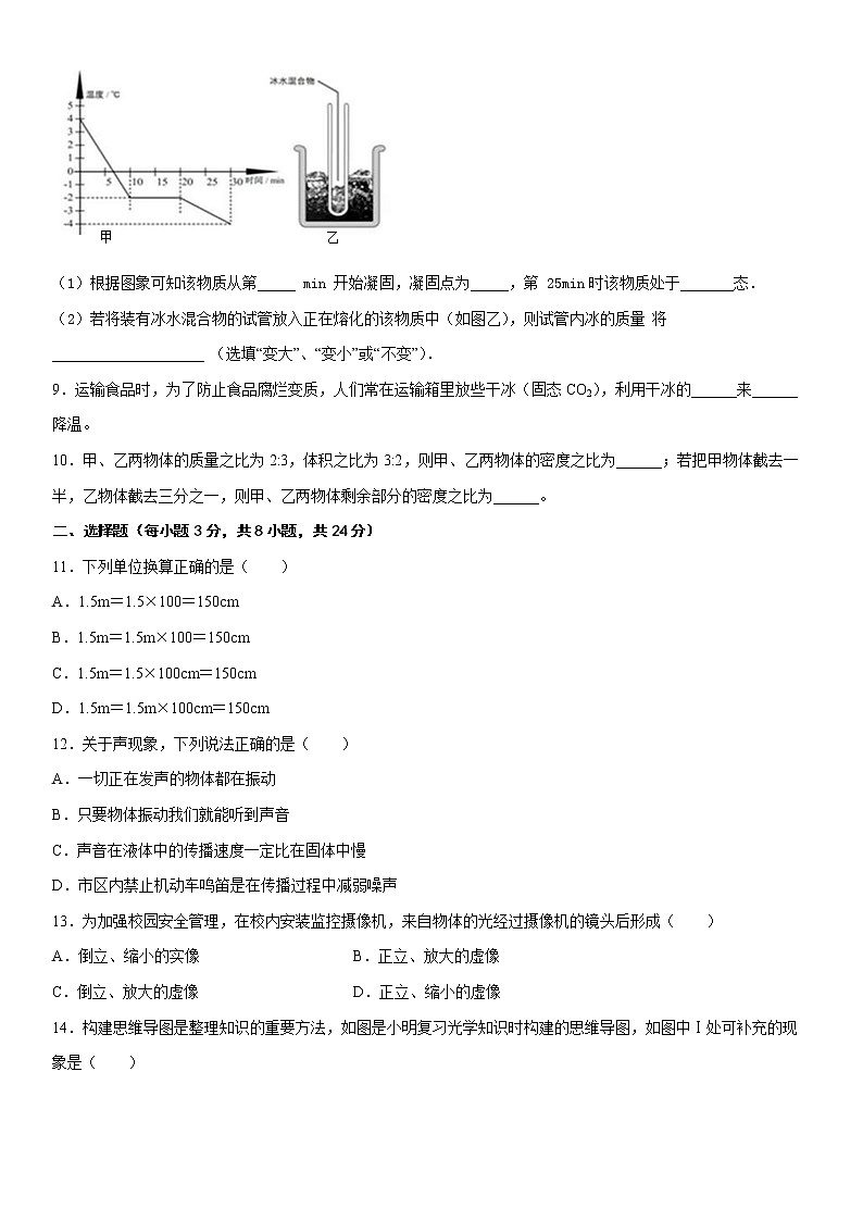 2021-2022安徽省合肥市八年级上学期物理期末考前适应卷02