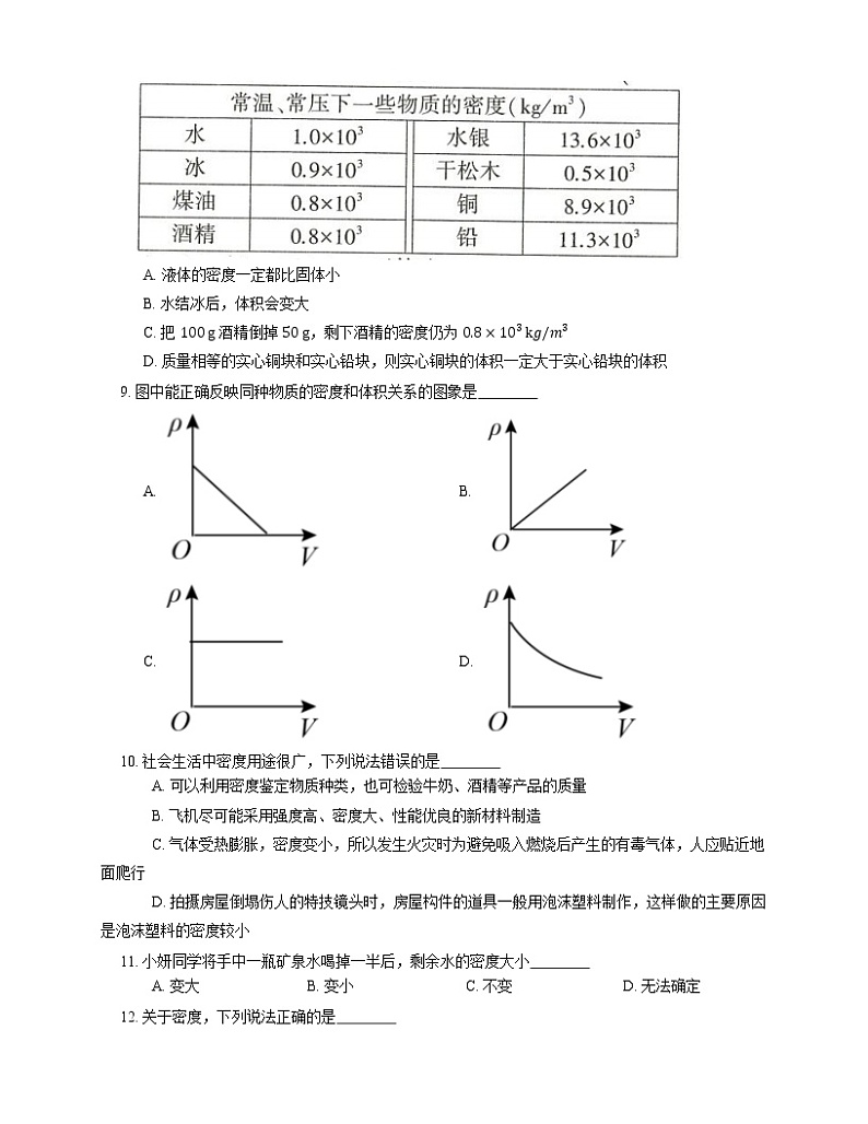2022届中考物理知识点梳理精炼：密度练习题第2页