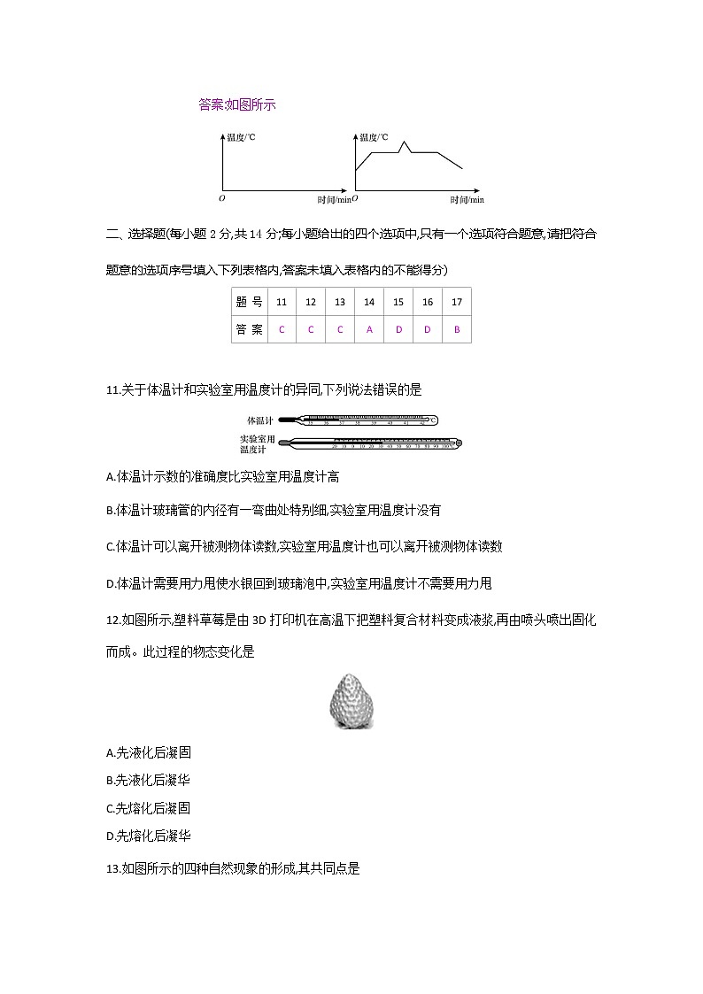 沪科版物理 九年级全一册 第十二章检测卷第3页