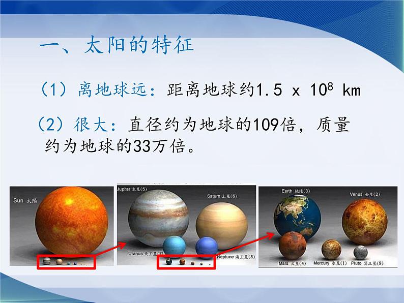 18.3 太阳能 课件2021-2022学年苏科版 九年级下册物理第3页