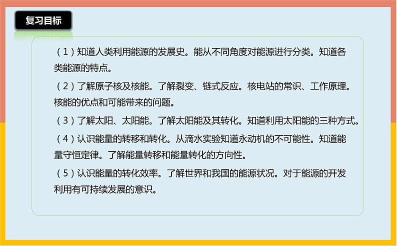 第18章能源与可持续发展课件 2021-2022学年苏科版物理九年级下册第2页