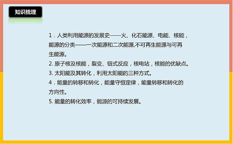 第18章能源与可持续发展课件 2021-2022学年苏科版物理九年级下册第3页