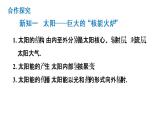 18.3 太阳能课件 2021-2022学年度苏科版物理 九年级下册