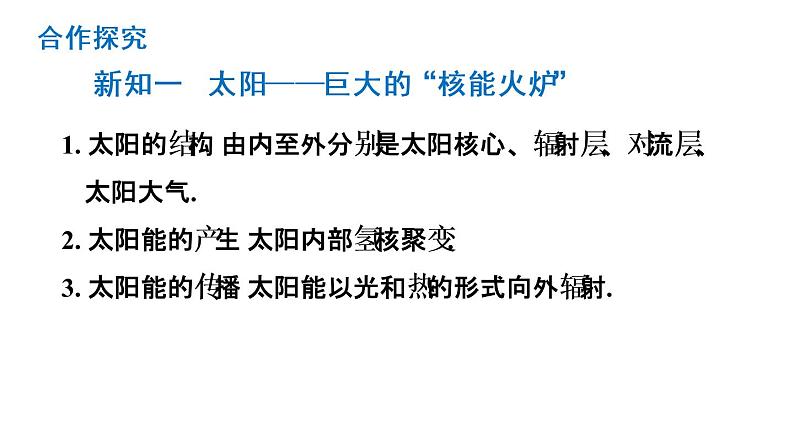 18.3 太阳能课件 2021-2022学年度苏科版物理 九年级下册02