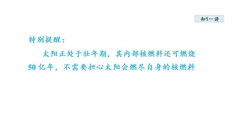 18.3 太阳能课件 2021-2022学年度苏科版物理 九年级下册03