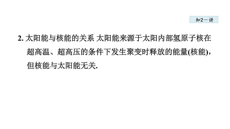 18.3 太阳能课件 2021-2022学年度苏科版物理 九年级下册06