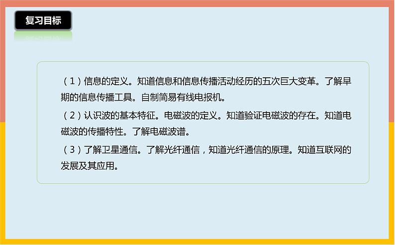 第17章电磁波与现代通信课件  2021-2022学年苏科版物理九年级下册第2页