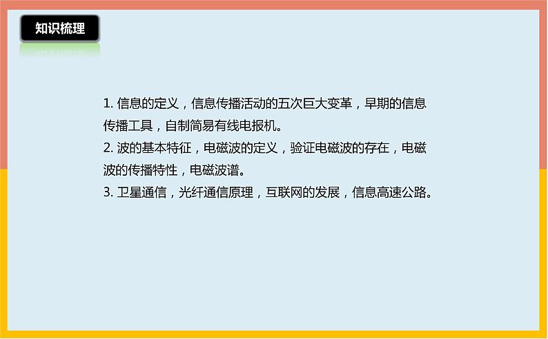 第17章电磁波与现代通信课件  2021-2022学年苏科版物理九年级下册第3页