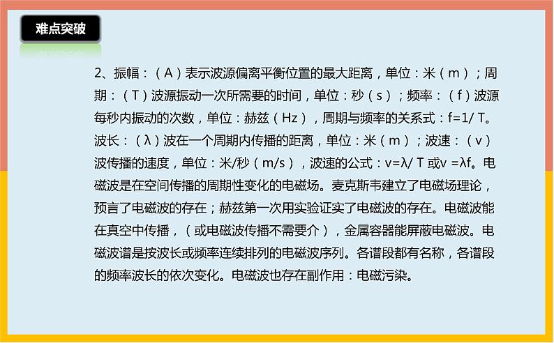 第17章电磁波与现代通信课件  2021-2022学年苏科版物理九年级下册第6页