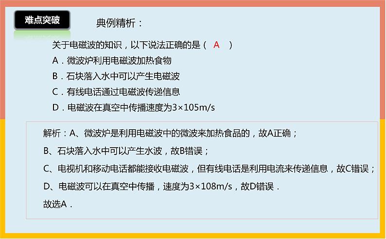 第17章电磁波与现代通信课件  2021-2022学年苏科版物理九年级下册第7页