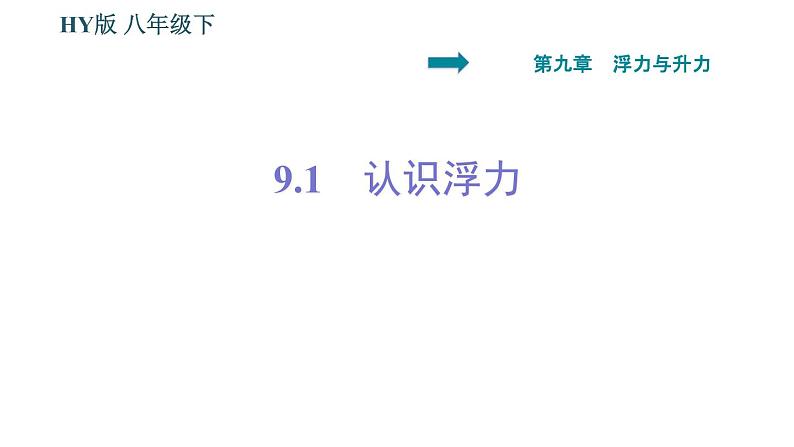 沪粤版八年级下册物理 第9章 9.1　认识浮力 习题课件第1页