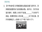 在流體中運(yùn)動(dòng)PPT課件免費(fèi)下載