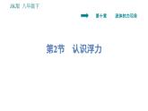 教科版八年級(jí)下冊(cè)物理 第10章 10.2 認(rèn)識(shí)浮力 習(xí)題課件