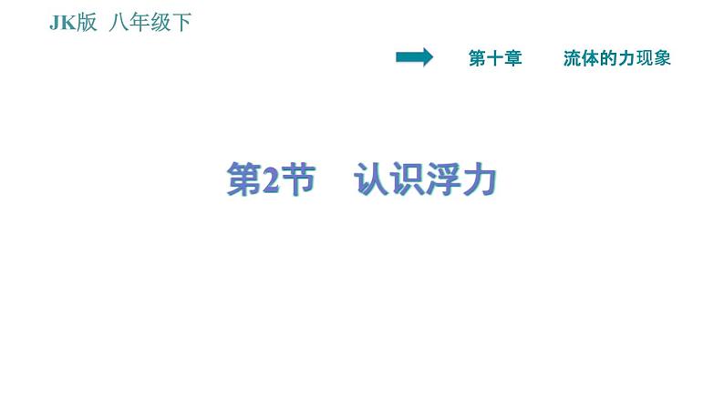 教科版八年级下册物理 第10章 10.2 认识浮力 习题课件01