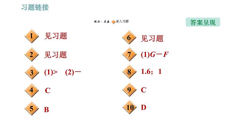 教科版八年级下册物理 第10章 10.2 认识浮力 习题课件02