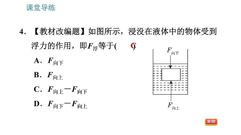 教科版八年级下册物理 第10章 10.2 认识浮力 习题课件07