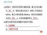 教科版八年级下册物理 期末提分练案 4.3 实验专项训练 探究机械效率 习题课件