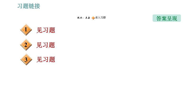 教科版八年级下册物理 期末提分练案 4.2 综合训练 机械效率的计算 习题课件第2页