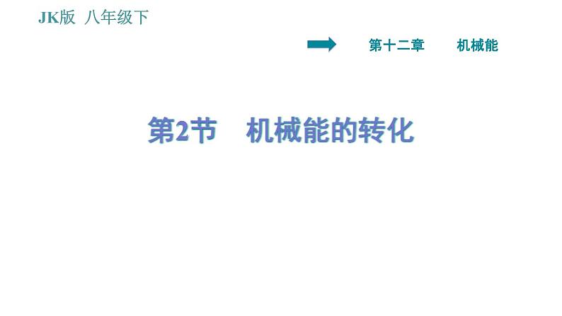 教科版八年级下册物理 第12章 12.2 机械能的转化 习题课件第1页