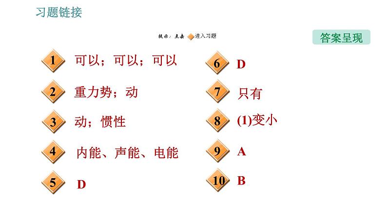 教科版八年级下册物理 第12章 12.2 机械能的转化 习题课件第2页