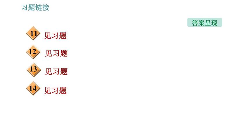 教科版八年级下册物理 第11章 11.4 机械效率 习题课件03