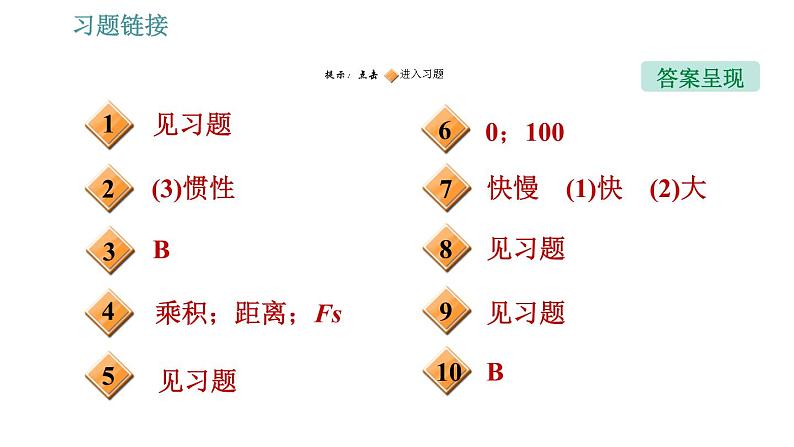 教科版八年级下册物理 第11章 11.3 功 功率 习题课件02