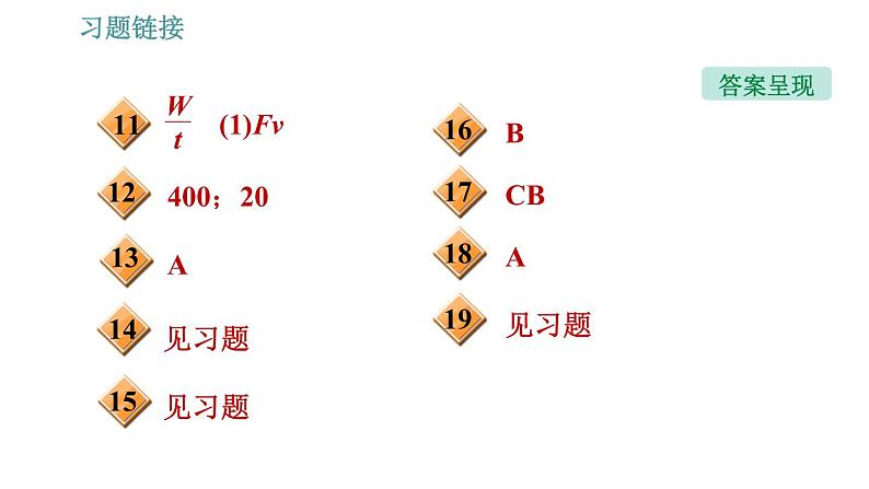 教科版八年级下册物理 第11章 11.3 功 功率 习题课件03