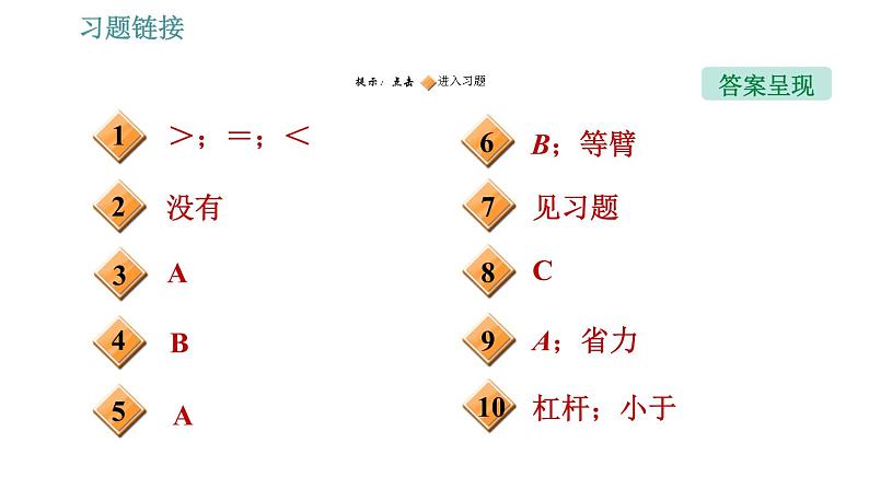 教科版八年级下册物理 第11章 11.1.2 杠杆的分类和应用 习题课件第2页