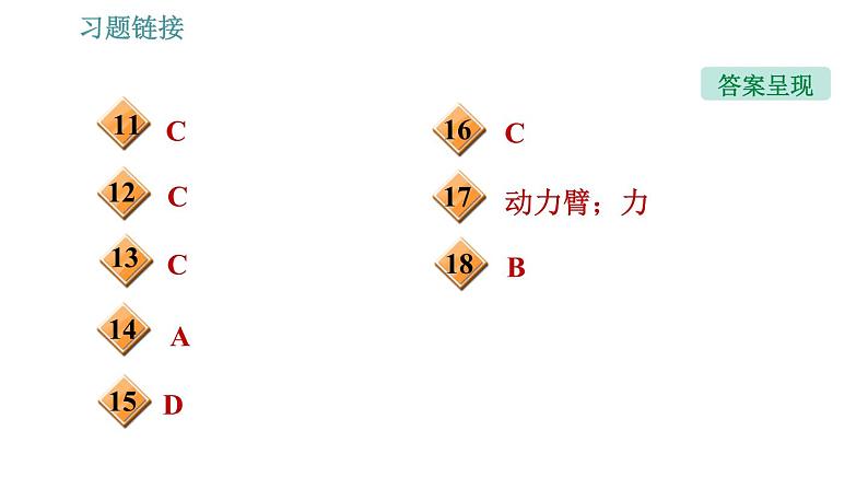 教科版八年级下册物理 第11章 11.1.2 杠杆的分类和应用 习题课件第3页