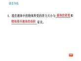 浮力的大小PPT课件免费下载
