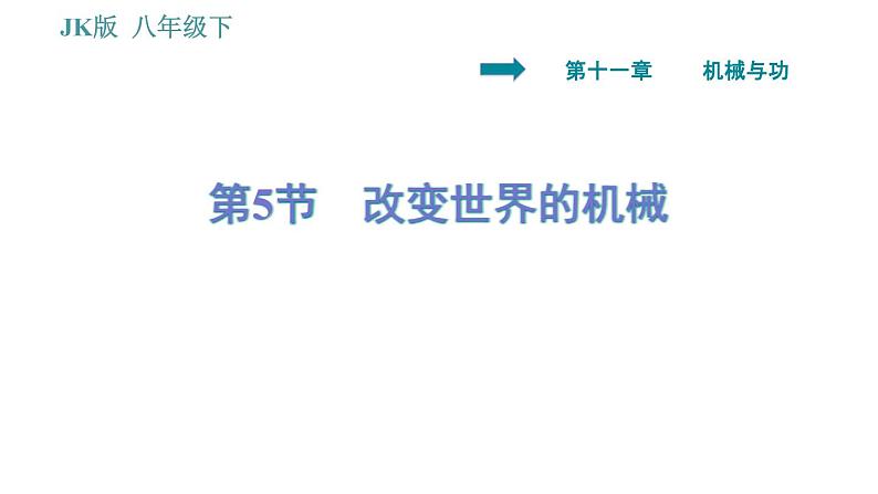 教科版八年级下册物理 第11章 11.5 改变世界的机械 习题课件第1页