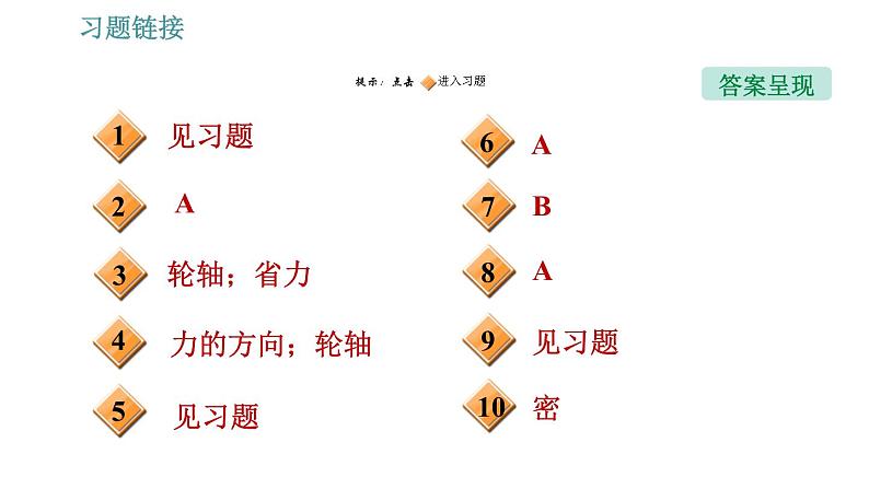 教科版八年级下册物理 第11章 11.5 改变世界的机械 习题课件第2页