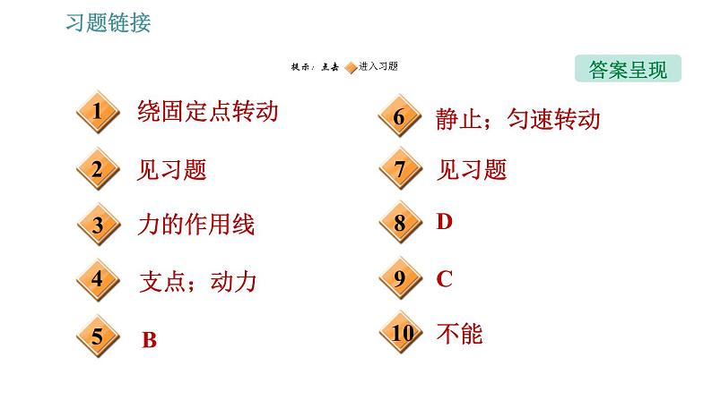 教科版八年级下册物理 第11章 11.1.1 杠杆和杠杆的平衡条件 习题课件第2页