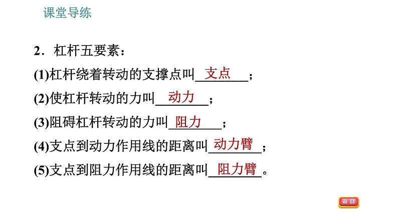 教科版八年级下册物理 第11章 11.1.1 杠杆和杠杆的平衡条件 习题课件第5页