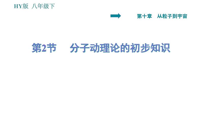 沪粤版八年级下册物理 第10章 10.2   分子动理论的初步知识 习题课件第1页