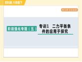 苏科版八年级下册物理 第9章 阶段强化专题（五）专训1  二力平衡条件的应用于探究 习题课件