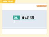 蘇科版八年級(jí)下冊(cè)物理 第10章 10.2液體的壓強(qiáng) 習(xí)題課件
