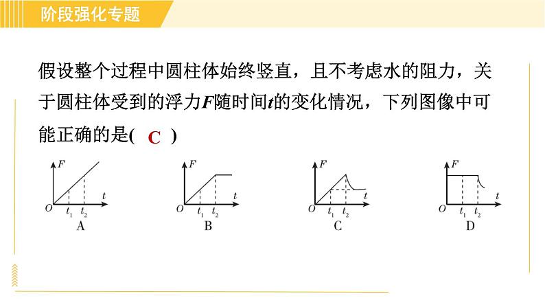 苏科版八年级下册物理 第10章 阶段强化专题（七）专训1  浮力知识的综合 习题课件04