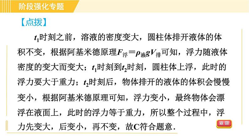 苏科版八年级下册物理 第10章 阶段强化专题（七）专训1  浮力知识的综合 习题课件05