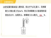 蘇科版八年級(jí)下冊(cè)物理 第10章 全章高頻考點(diǎn)專(zhuān)訓(xùn) 專(zhuān)訓(xùn)2 利用浮力測(cè)密度——公式法 習(xí)題課件