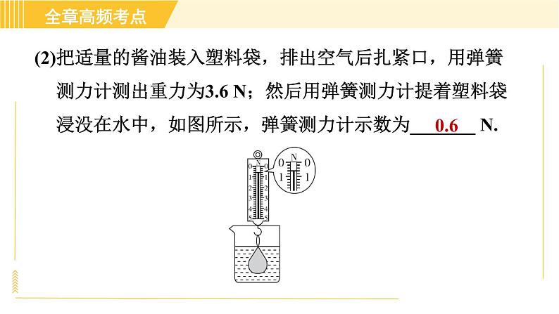 苏科版八年级下册物理 第10章 全章高频考点专训 专训2 利用浮力测密度——公式法 习题课件04