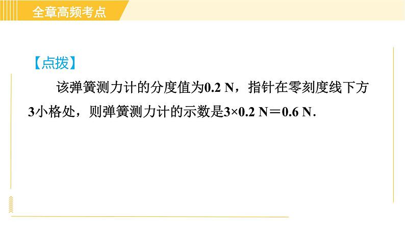 苏科版八年级下册物理 第10章 全章高频考点专训 专训2 利用浮力测密度——公式法 习题课件05