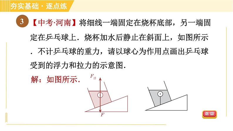 苏科版八年级下册物理 第10章 10.4浮力 习题课件06